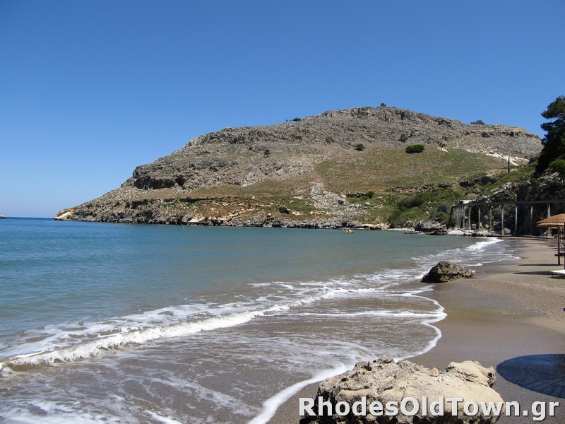 Côté droit de la plage